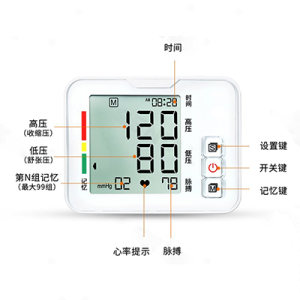 Hypertension rejuvenation storm strikes, Lepu ECG sphygmomanometer unlocks a new future of smart health management